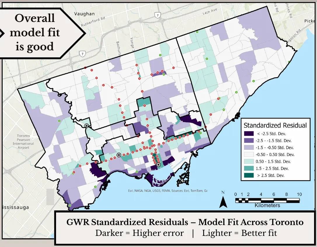 Map of GWR standardized residuals across Toronto; most areas fall within half a standard deviation.